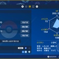 『ポケモンSV』“特別なギャラドス”をもらえる「あいことば」公開！大会で活躍した個体を入手するチャンス