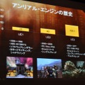 エピック・ゲーム・ジャパンの設立発表会が開催～Unreal Engineで日本市場に本格進出	