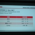 【KONAMI MEDIA CONFERENCE 2007】 ウイイレWiiが初公開！(2)