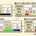 モンスターハンター フロンティア オンライン まいにちプーギー