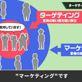 仕事に役立った「桜井政博のゲーム作るには」動画特集─「斬新な何かを作りたい」と考えているあなたへ