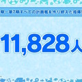 『アズレン』“今年1年で最も購入された着せ替え衣装TOP10”が納得しかない！7周年記念の「ゲーム内データランキング」が一挙発表