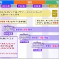 『FGO』「奏章III・後編」の開幕日が9月20日18時に変更―当初の予定から5日前倒しに！