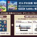 『ゼルダの伝説 知恵のかりもの』お菓子を買ってクリアファイルをゲット！ローソンにて発売記念キャンペーンが9月24日より開催