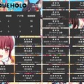 みこちのSTGやマリン船長の3Dパズルも！ホロライブの二次創作ゲームが集まったブランド「holo Indie」おすすめタイトルをご紹介