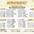 白上フブキ、大神ミオら“ゲーマーズ”がアイルーとお揃いの装備に！『モンハン』×「ホロライブ」コラボ第2弾詳細解禁