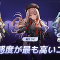 『勝利の女神：NIKKE』指揮官の総プレイ時間は“10万年超え”！ 驚きのプレイデータを公開、“皆勤指揮官”の人数も脅威的