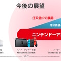 ニンテンドースイッチ後継機種は3DSやWii Uのようになる？後方互換性の公表で、ファンの間に広まる推察