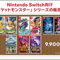 『ポケットモンスター』シリーズ、スイッチだけで9,900万本を売り上げていた―『ポケモンレジェンズZA』で1億本はほぼ確実