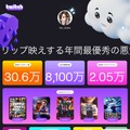 日本一のTwitchフォロワーを持つSHAKA、2024年に配信した回数は驚異の433回―『GTAV』『スト6』を中心に配信