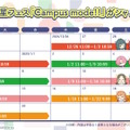 『学マス』のレッスントレーナー役声優たち、全員揃って「新アイドル」を兼任へ―指導する立場から一転、まさかの“ライバル役”として立ちはだかる