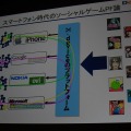 【CEDEC 2010】ディー・エヌ・エー南場社長「世界のモバイル市場で共に戦いましょう」