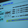 【CEDEC 2010】バーチャルペットと画像認識 ― 「画像認識技術とゲーム・インターフェイス」