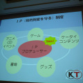 【CEDEC 2010】『金色のコルダ2f(フォルテ)』の多面展開とは？コーエー園部氏が語る成功の理由