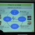 【CEDEC 2010】チューニングからユーザーサポートまで～ワンストップサービスを目指すポールトゥウィン 