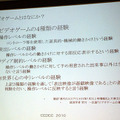 【CEDEC 2010】元任天堂・上村氏が語るテレビゲームとは何か 可能性をゲームプレイから分析