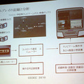 【CEDEC 2010】元任天堂・上村氏が語るテレビゲームとは何か 可能性をゲームプレイから分析