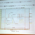 【CEDEC 2010】元任天堂・上村氏が語るテレビゲームとは何か 可能性をゲームプレイから分析