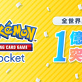 『ポケポケ』わずか4か月で1億ダウンロードを突破！電撃的な人気で驚異の記録を達成