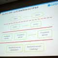 【CEDEC 2010】GREEによる大規模ソーシャルゲームのつくりかた