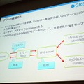 【CEDEC 2010】GREEによる大規模ソーシャルゲームのつくりかた