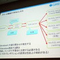 【CEDEC 2010】GREEによる大規模ソーシャルゲームのつくりかた