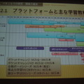 【CEDEC 2010】学習ゲームは効果があるのか? ベネッセとゲームニクスの取り組み