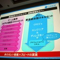 【CEDEC 2010】2000万人を魅了するソーシャルゲームの作り方