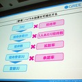 【CEDEC 2010】2000万人を魅了するソーシャルゲームの作り方