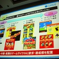 【CEDEC 2010】2000万人を魅了するソーシャルゲームの作り方