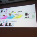 【CEDEC 2010】プラットフォームホルダーの品質管理とは?