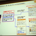 【CEDEC 2010】mixi、ソーシャルアプリはコミュニケーションツール	