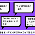 ライブ配信の視聴者は、コメントでの交流を求めてる？ Twitch JapanがZ世代の配信視聴を調査―人気タイトルは『GTAV』が国内トップに【説明会レポート】