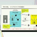 ホロライブのライブ公演はどうなってるの？実在感を大切にした照明演出システムや現場から見た視点を語る【CEDEC2025】