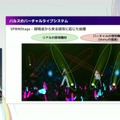 リアルとバーチャルが共存したライブの舞台裏…『ANISAMA V神 2024』からみるARシステムを使った音楽ライブのあり方【CEDEC2025】