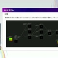 リアルとバーチャルが共存したライブの舞台裏…『ANISAMA V神 2024』からみるARシステムを使った音楽ライブのあり方【CEDEC2025】