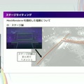リアルとバーチャルが共存したライブの舞台裏…『ANISAMA V神 2024』からみるARシステムを使った音楽ライブのあり方【CEDEC2025】