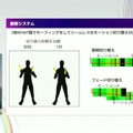 リアルとバーチャルが共存したライブの舞台裏…『ANISAMA V神 2024』からみるARシステムを使った音楽ライブのあり方【CEDEC2025】