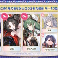 『アズレン』“今年1年で最もケッコンされた艦船”は…？8周年記念の「ゲーム内データランキング」が一挙発表
