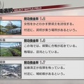 戦国無双3 Z