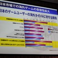 ワーナーブラザーズ国内参入発表会