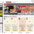 DMM.com（ポイント・オークション） DMM.com（ポイント・オークション）