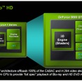 NVIDIA　普及価格帯の高性能ビデオカード『GeForce8800GT』を発表