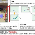 タンクビート2 激突!ドイツ軍vs.連合軍