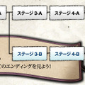 ステージ分岐とマルチエンディング