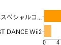 Wii