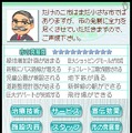 SIMPLE DSシリーズ Vol.34 THE 歯医者