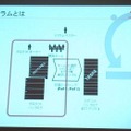 【CEDEC 2012】ストリートファイター×アジャイルで直接対決×鉄拳