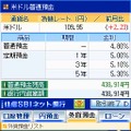 SBIグループ監修 はじめよう!資産運用DS