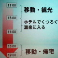 一泊二日の場合、それぞれ4時間ずつの空き時間がある